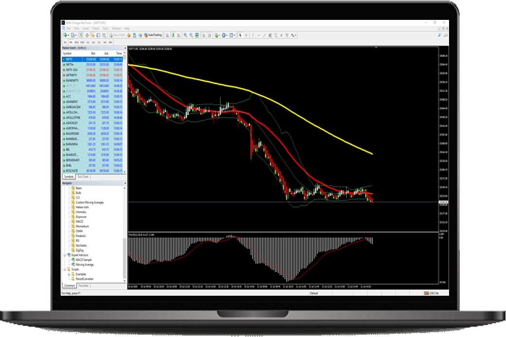 FreeBootstrap.net image placeholder
